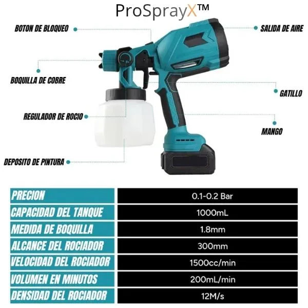 ProSprayX™ + 2 baterías GRATIS